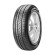 Шины Formula 195/65 r15 Energy 91V Шины Formula 195/65 r15 Energy 91V